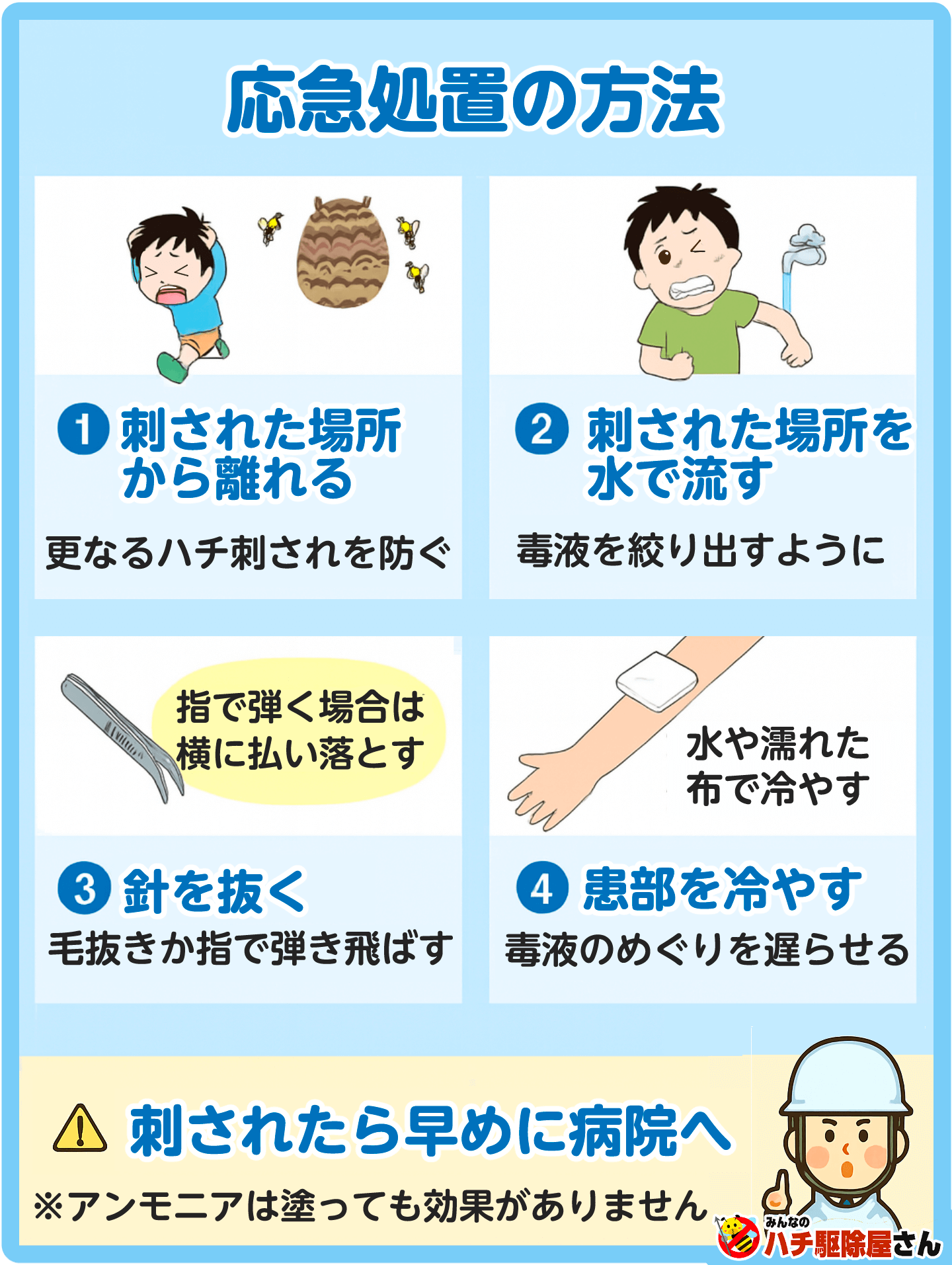 応急処置の方法。刺された場所から離れる。刺された場所を水で流す。患部を冷やす。