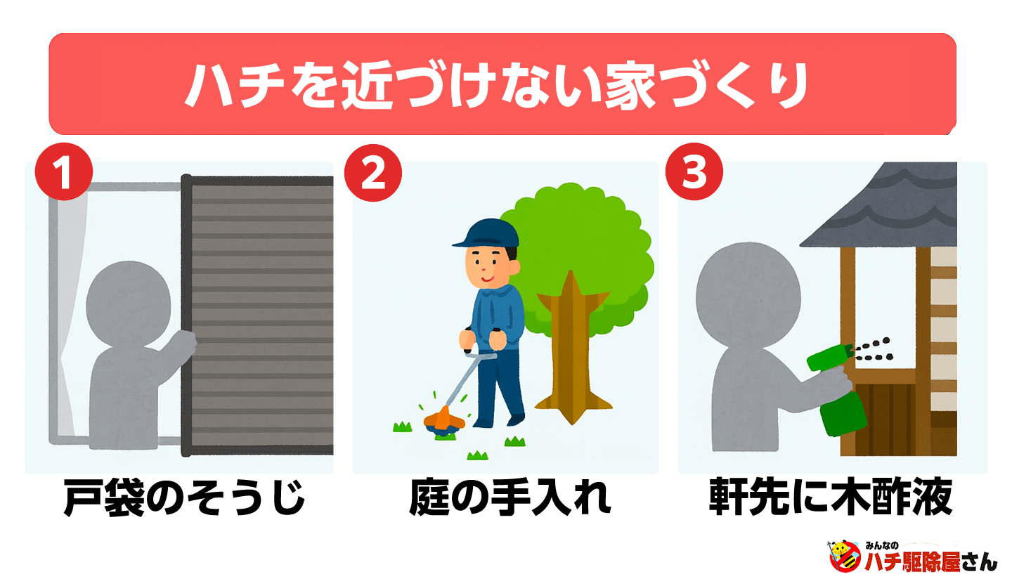 ハチが近づかない家づくり 戸袋のそうじ 庭の手入れ 軒先に木酢液