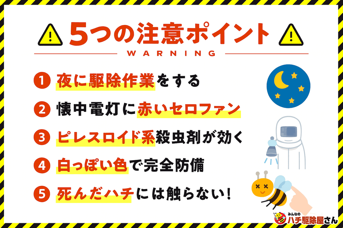 ５つの注意ポイント
