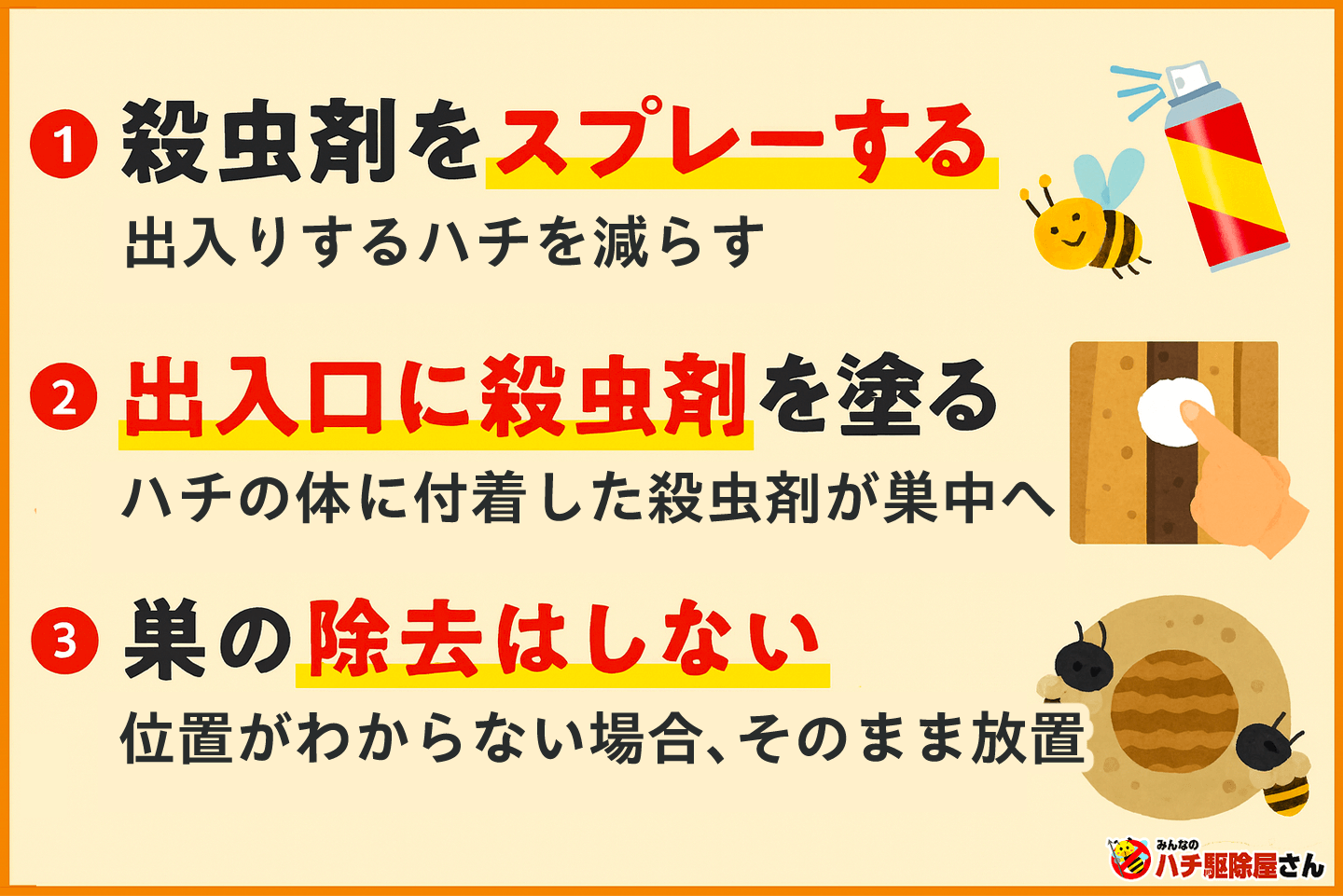 まず出入りするハチを減らす