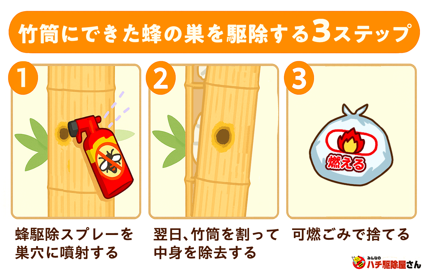 竹筒にできた蜂の巣を駆除する3ステップ