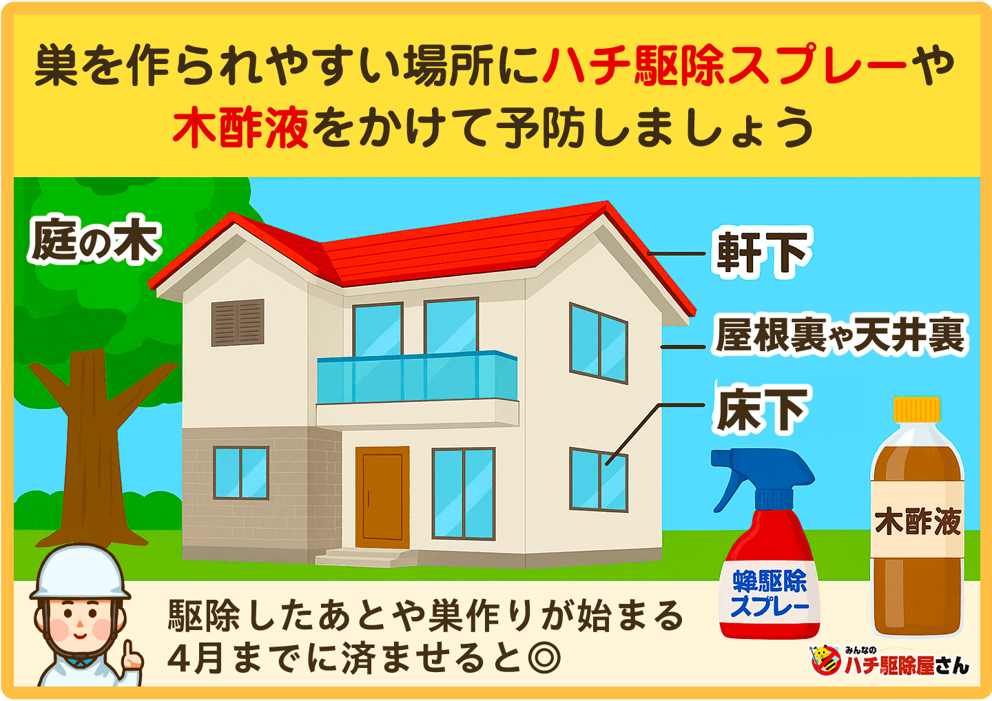 冬から春にかけての予防