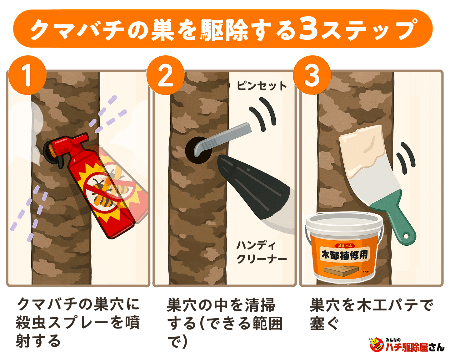 クマバチの巣を駆除する3ステップ