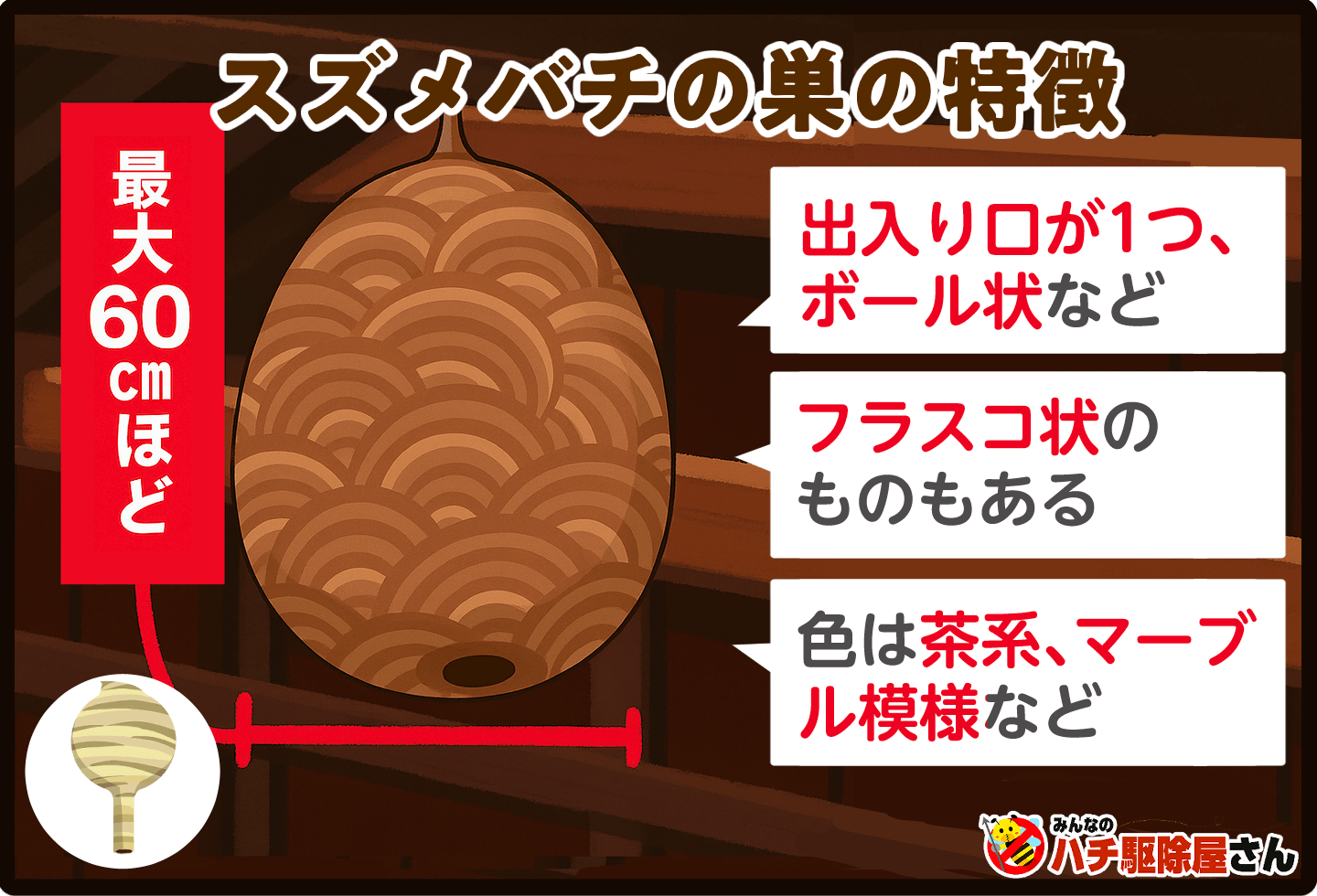 スズメバチの巣のイラスト